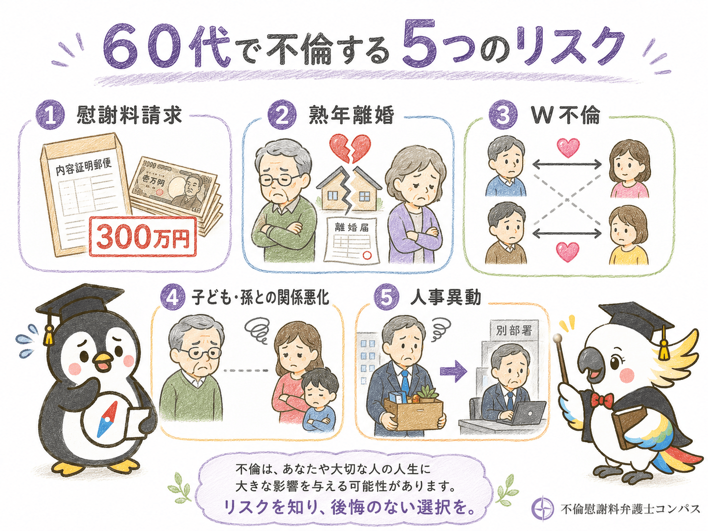 ４章　６０代で不倫するリスク５つ